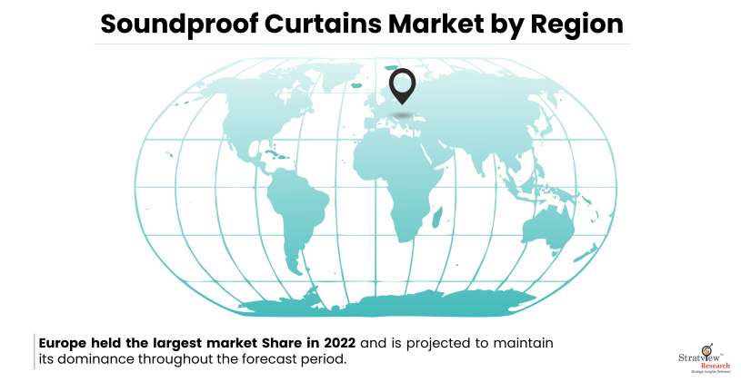 Soundproof Curtains Market By Region